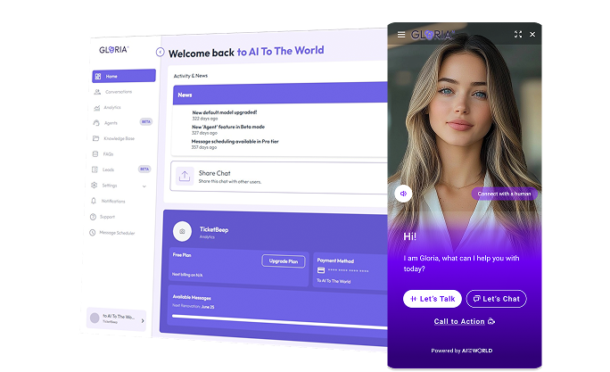 Gloria Dashboard